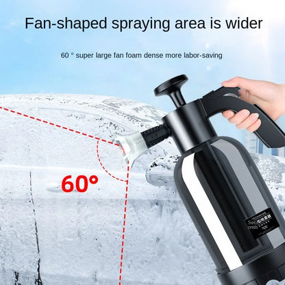 RENVO Hand Pump Foam Sprayer