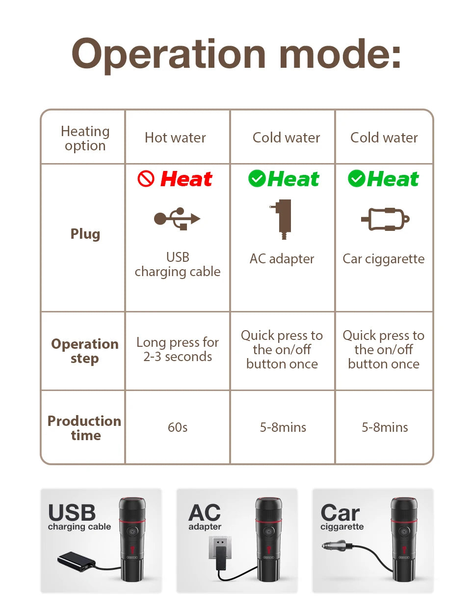 Hibrew Portable Coffee Machine