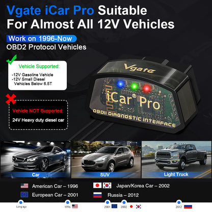 Vgate iCar Pro  Car diagnostic Tools