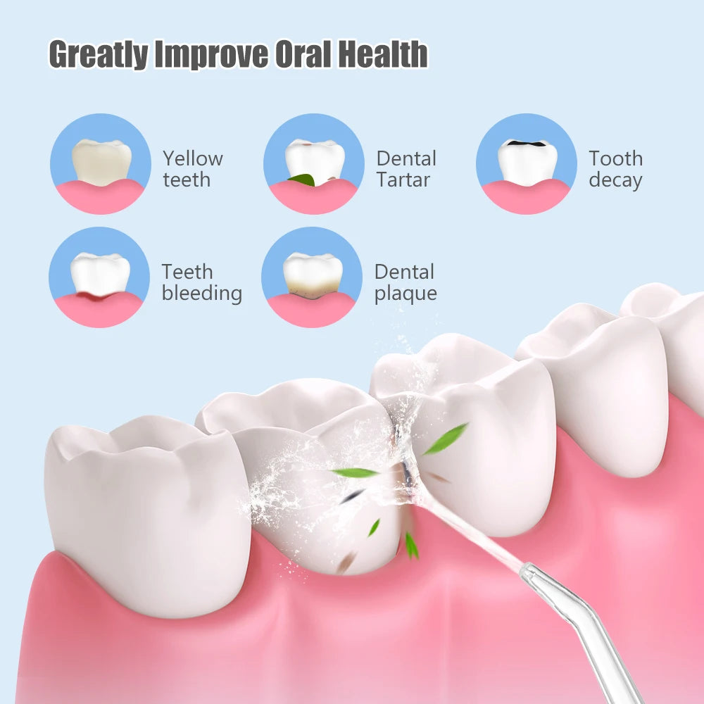 HOYA Oral Irrigator Portable Dental Water Flosser