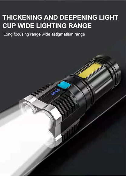 Chorlet High Power LED Flashlights Camping Torch