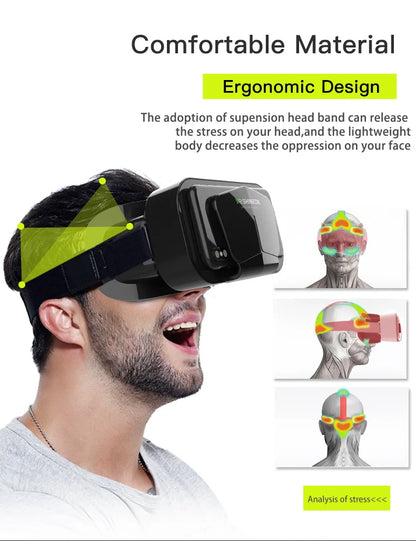 SHINECON VR Glasses Virtual