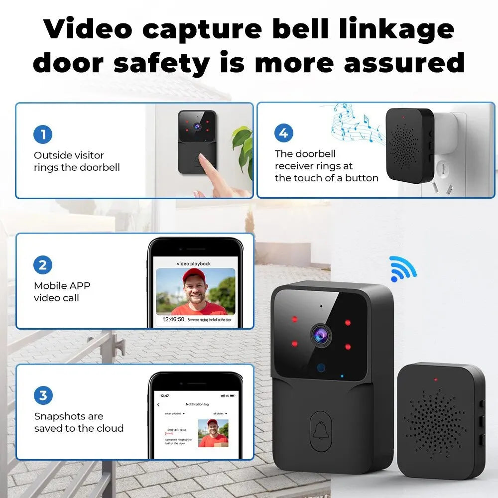 ONENUO WiFi Doorbell Home