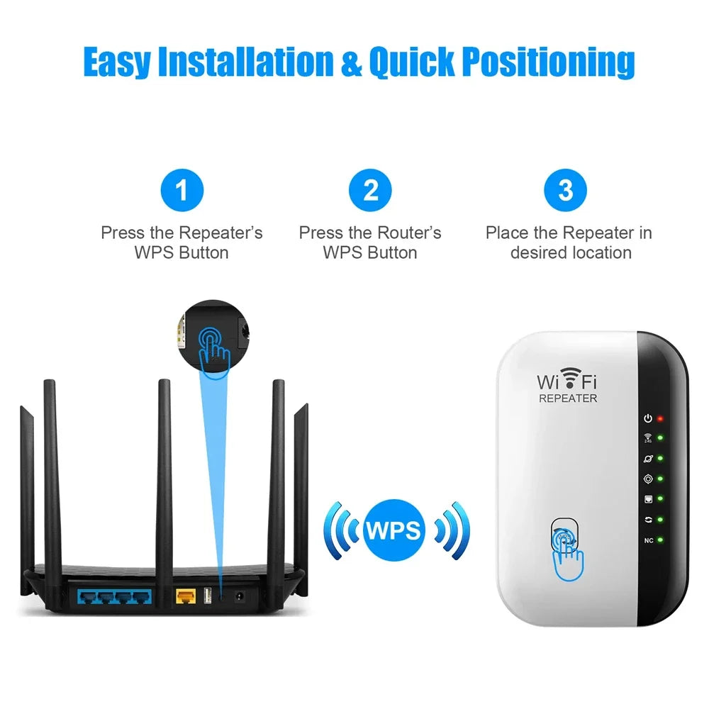 Iconic Wireless Router Wi-Fi