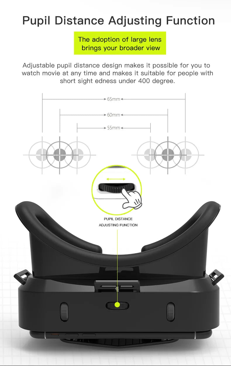 SHINECON VR Glasses Virtual