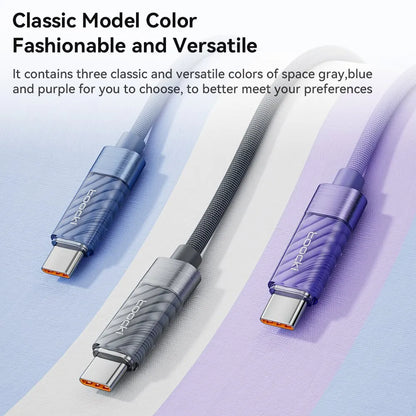 Toocki Type C to Type C Cable